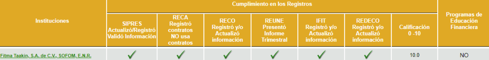 Descripción de la imagen