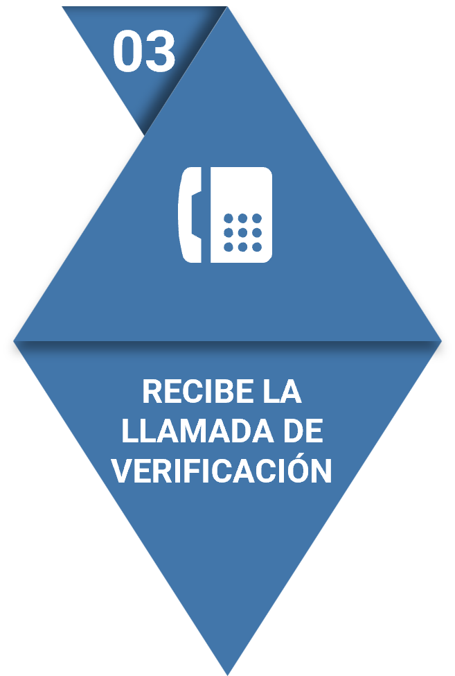 Recibe la Llamada de Verificación